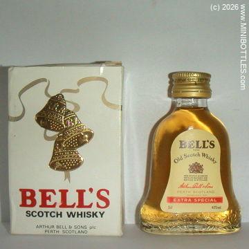 &copy; www.MINIBOTTLES.com - do not copy