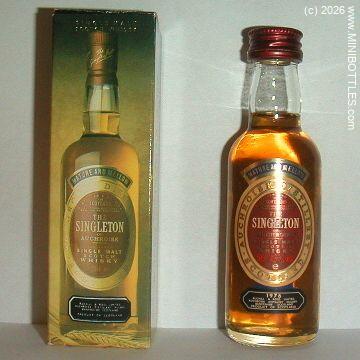 &copy; www.MINIBOTTLES.com - do not copy