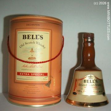 &copy; www.MINIBOTTLES.com - do not copy