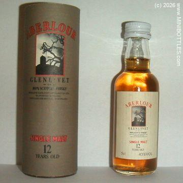 &copy; www.MINIBOTTLES.com - do not copy