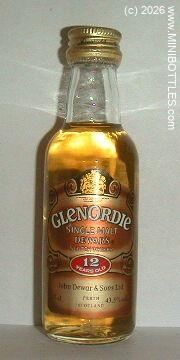 &copy; www.MINIBOTTLES.com - do not copy