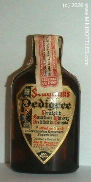 &copy; www.MINIBOTTLES.com - do not copy