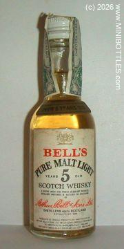 &copy; www.MINIBOTTLES.com - do not copy