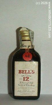 &copy; www.MINIBOTTLES.com - do not copy