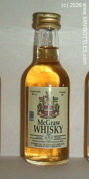 &copy; www.MINIBOTTLES.com - do not copy