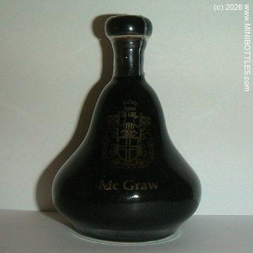 &copy; www.MINIBOTTLES.com - do not copy