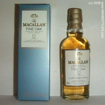 &copy; www.MINIBOTTLES.com - do not copy