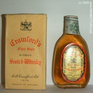 &copy; www.MINIBOTTLES.com - do not copy