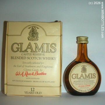 &copy; www.MINIBOTTLES.com - do not copy