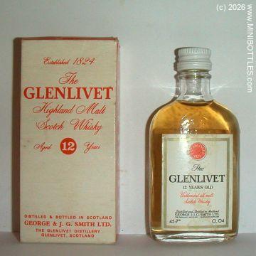 &copy; www.MINIBOTTLES.com - do not copy