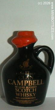 &copy; www.MINIBOTTLES.com - do not copy