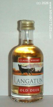 &copy; www.MINIBOTTLES.com - do not copy